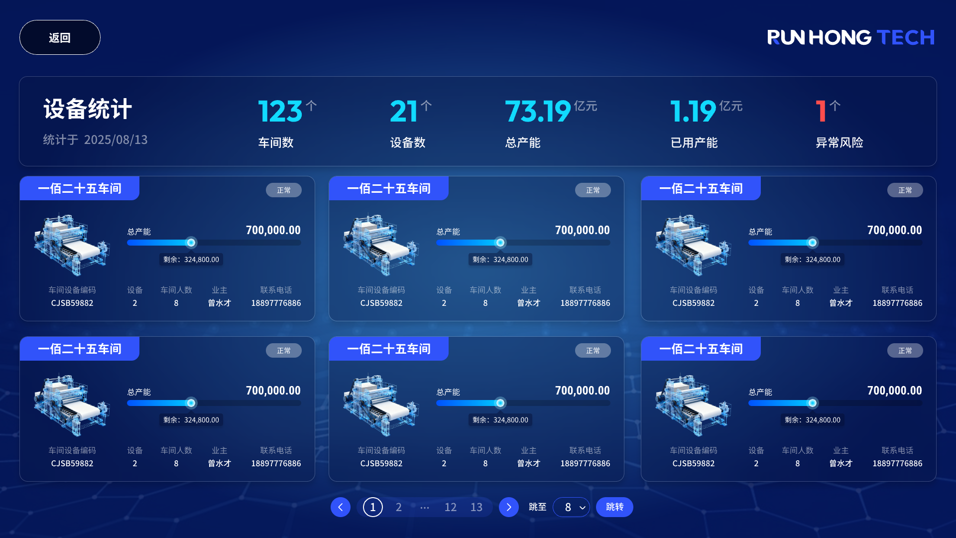 委托加工整合零散生产力