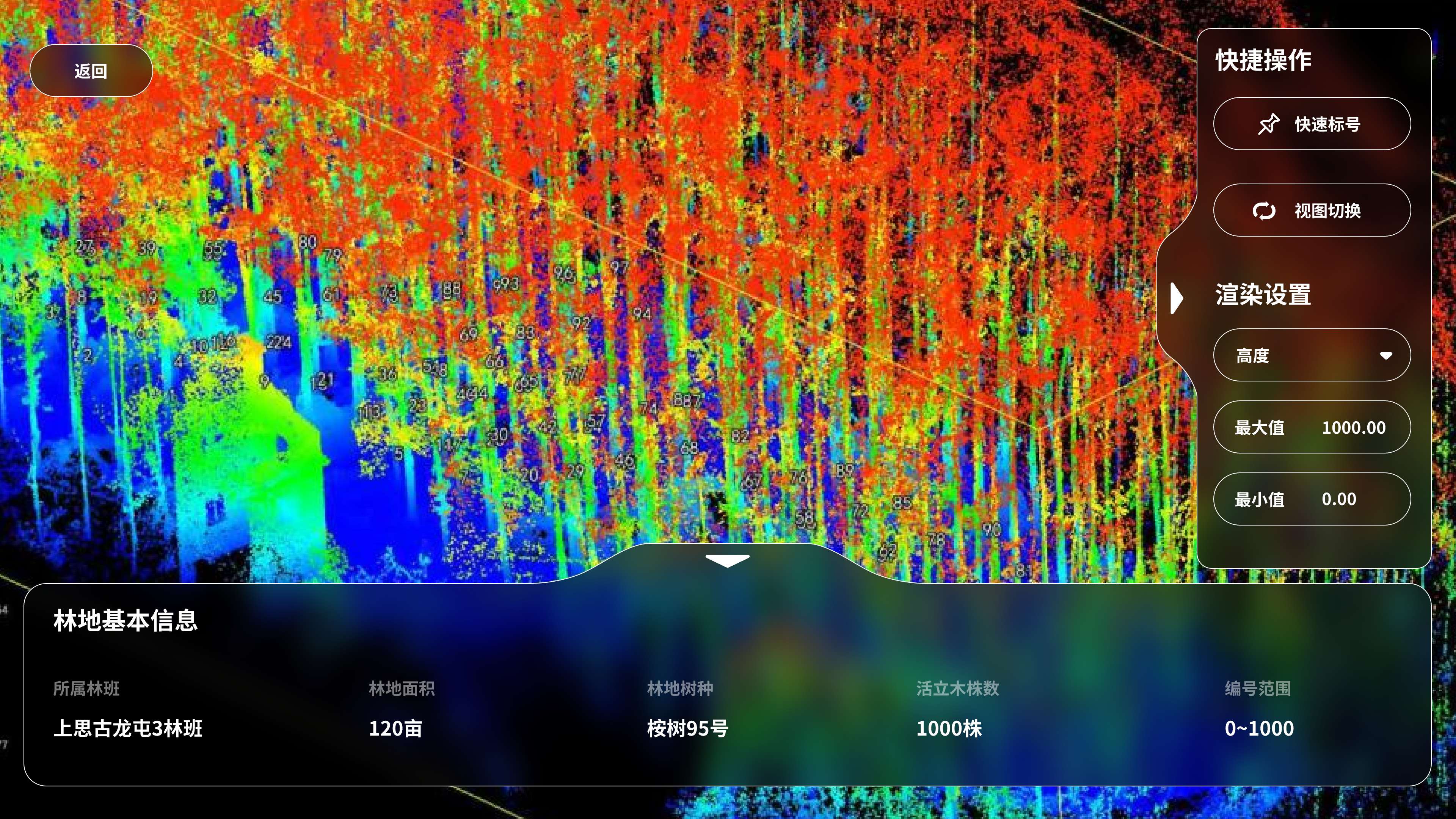 林木生长监测管理系统 - 3D点云可视化界面